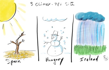 Art Meets Climate Science: A Striking Illustration from the CHARM-EU Hackathon Highlights the ClimEX-PE Project